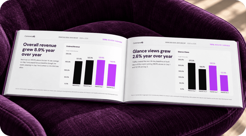 An open report displaying a chart of revenue growth.